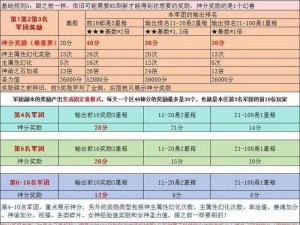 魔域手游公会系统全面解析：玩法功能指南与实战操作手册