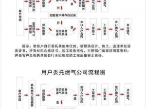 冥安装配置手册：详解安装步骤与配置指南，让你的项目运行顺畅无阻碍