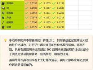 明日方舟凭证交易所：优先策略与资源分配策略详解