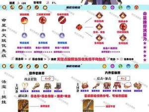 龙族幻想：永昼代号下的全面图文攻略探索