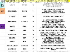 原神锁联机任务攻略大全：全面解析联机任务与玩法指南