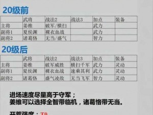 三国志战略版赵云武锋阵开荒攻略详解：策略、技巧与实战应用指南