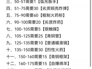 魔兽世界金莲教声望快速提升攻略：高效刷取方法解析