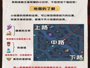 王者军团陵墓秘境地图深度解析与玩法攻略：探索未知领域的探险之旅