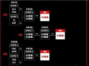 LOL官网春季赛赛程全面解析：赛事时间表、热门战队及预测分析
