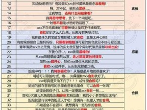 玩转绝对演绎剧本：宣发策略实战指南与玩法详解