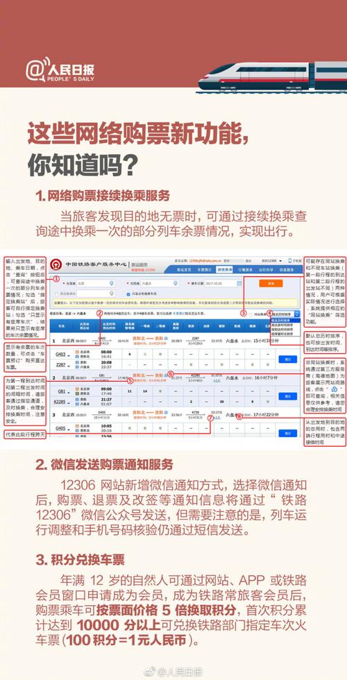 铁路 12306 预约抢票攻略