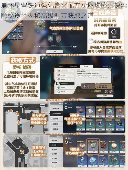 崩坏星穹铁道强化膏火配方获取攻略：探索隐秘途径揭秘高级配方获取之道