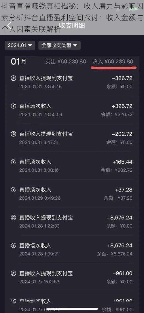 抖音直播赚钱真相揭秘：收入潜力与影响因素分析抖音直播盈利空间探讨：收入金额与个人因素关联解析