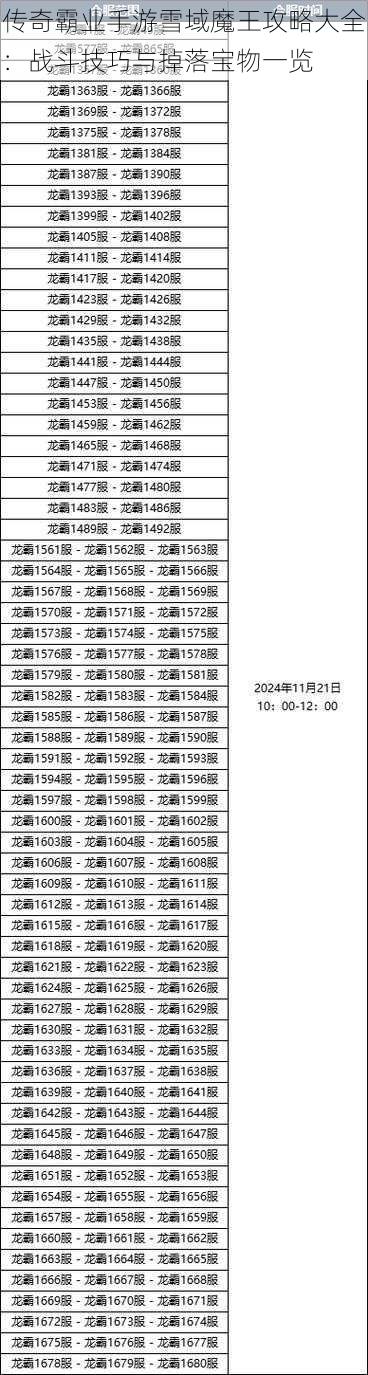 传奇霸业手游雪域魔王攻略大全：战斗技巧与掉落宝物一览