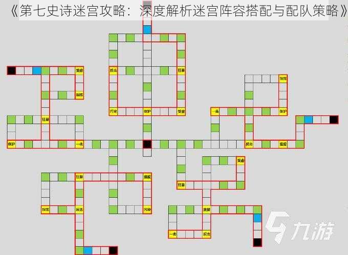 《第七史诗迷宫攻略：深度解析迷宫阵容搭配与配队策略》