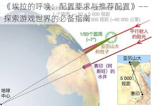 《埃拉的呼唤：配置要求与推荐配置》——探索游戏世界的必备指南