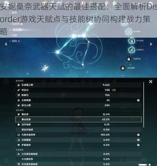 安妮莫奈武器天赋的最佳搭配：全面解析Disorder游戏天赋点与技能树协同构建战力策略