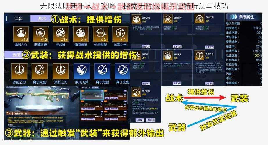 无限法则新手入门攻略：探索无限法则的独特玩法与技巧