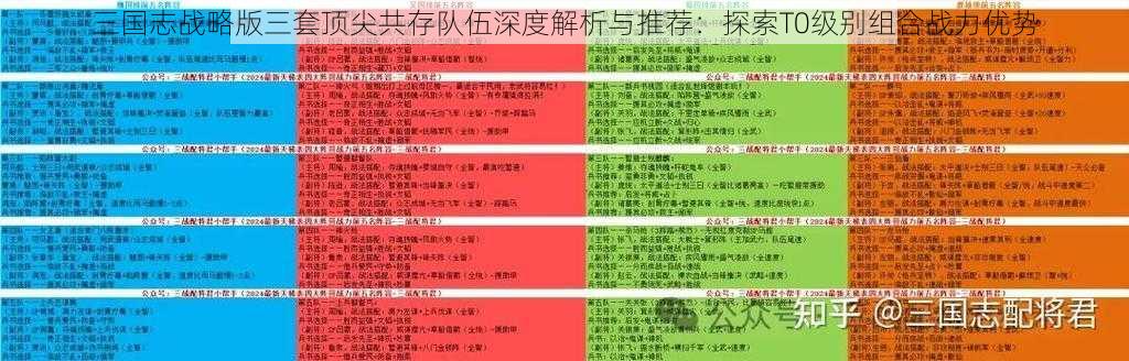 三国志战略版三套顶尖共存队伍深度解析与推荐：探索T0级别组合战力优势