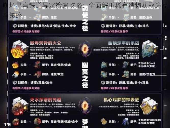 崩坏星穹铁道异宠拾遗攻略：全面解析稀有造物获取途径与策略