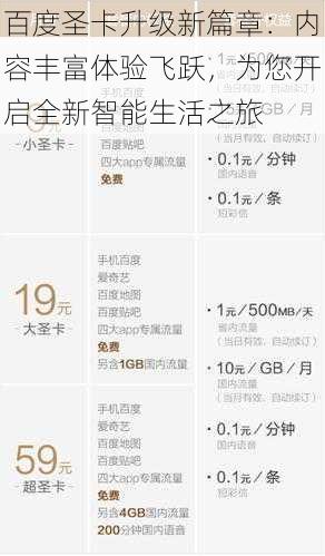 百度圣卡升级新篇章：内容丰富体验飞跃，为您开启全新智能生活之旅