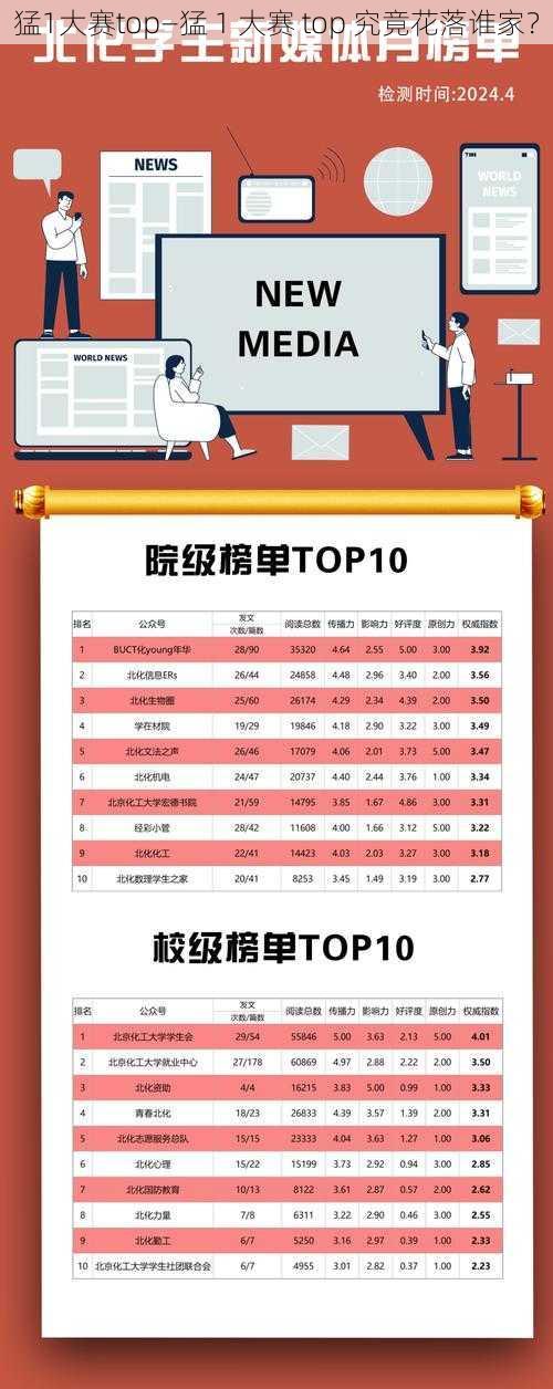 猛1大赛top—猛 1 大赛 top 究竟花落谁家？