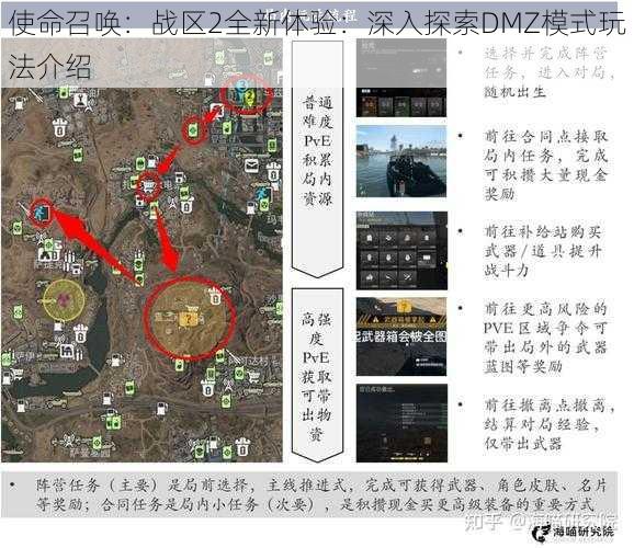 使命召唤：战区2全新体验：深入探索DMZ模式玩法介绍