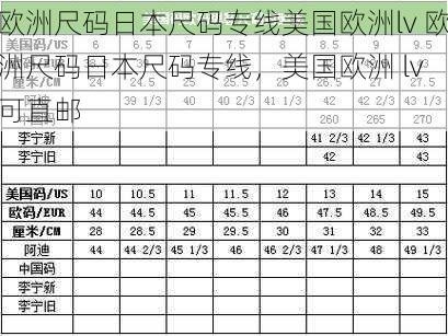 欧洲尺码日本尺码专线美国欧洲lv 欧洲尺码日本尺码专线，美国欧洲 lv 可直邮