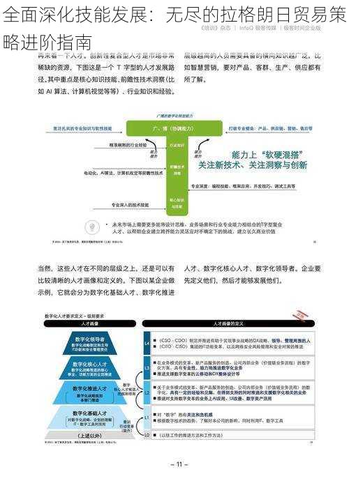 全面深化技能发展：无尽的拉格朗日贸易策略进阶指南