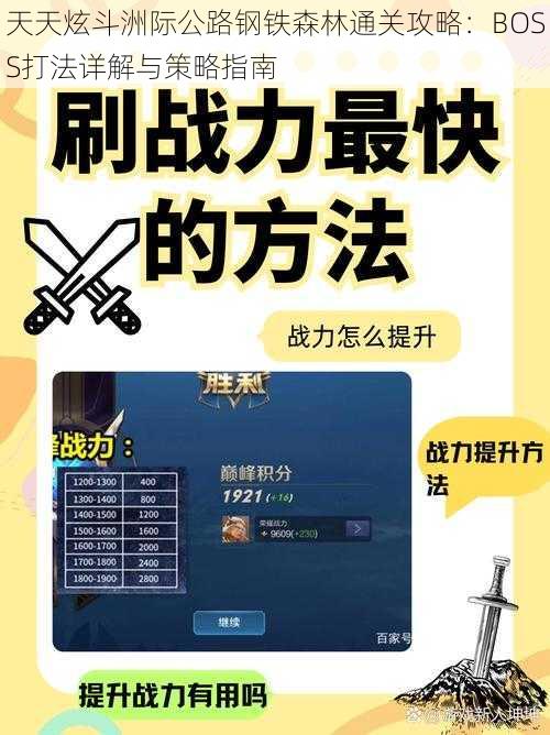 天天炫斗洲际公路钢铁森林通关攻略：BOSS打法详解与策略指南