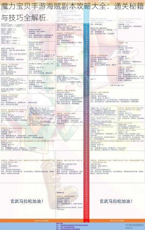 魔力宝贝手游海贼副本攻略大全：通关秘籍与技巧全解析