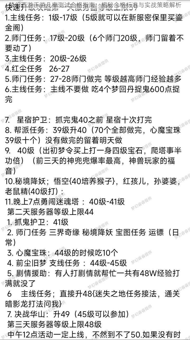 梦幻西游手游几率测试合格指南：揭秘合格标准与实战策略解析