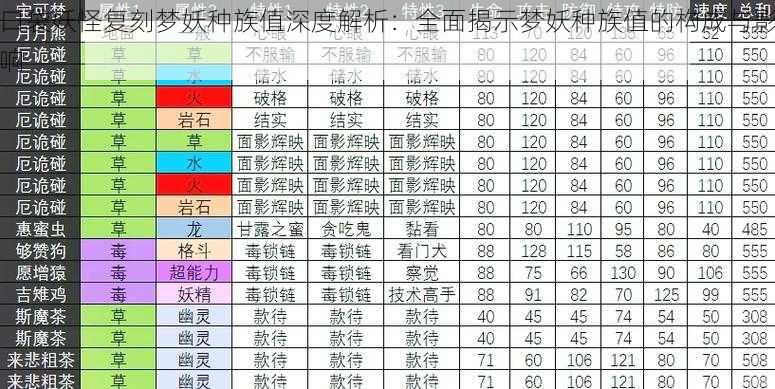 口袋妖怪复刻梦妖种族值深度解析：全面揭示梦妖种族值的构成与影响