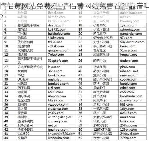 情侣黄网站免费看-情侣黄网站免费看？靠谱吗？