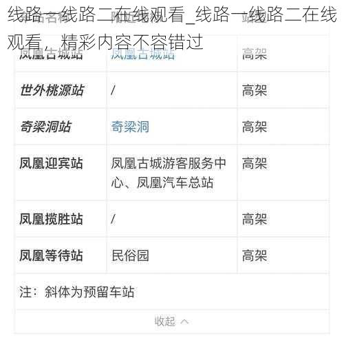 线路一线路二在线观看_线路一线路二在线观看，精彩内容不容错过