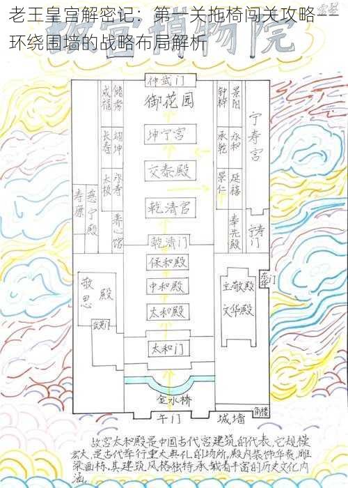 老王皇宫解密记：第一关拖椅闯关攻略——环绕围墙的战略布局解析