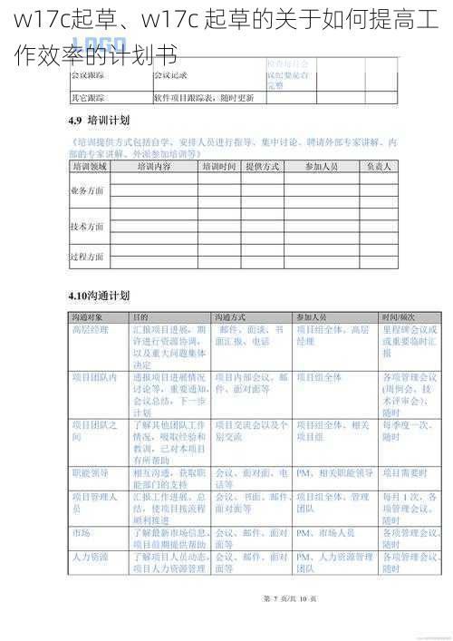 w17c起草、w17c 起草的关于如何提高工作效率的计划书