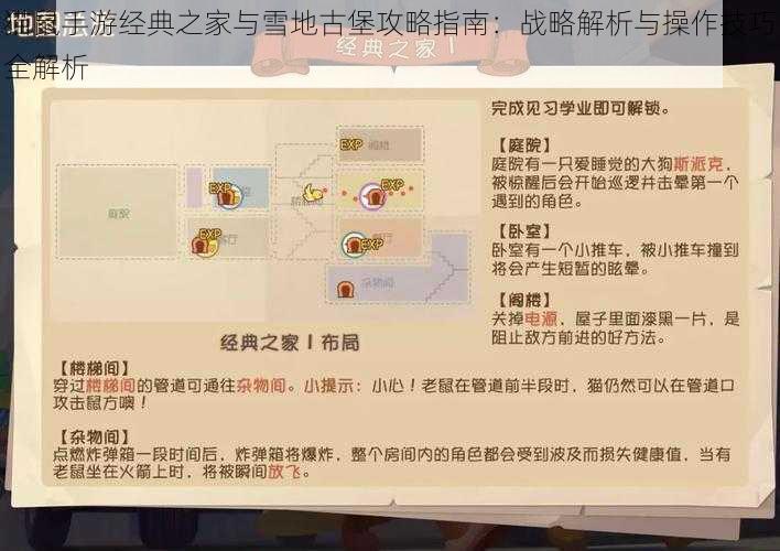 猫鼠手游经典之家与雪地古堡攻略指南：战略解析与操作技巧全解析