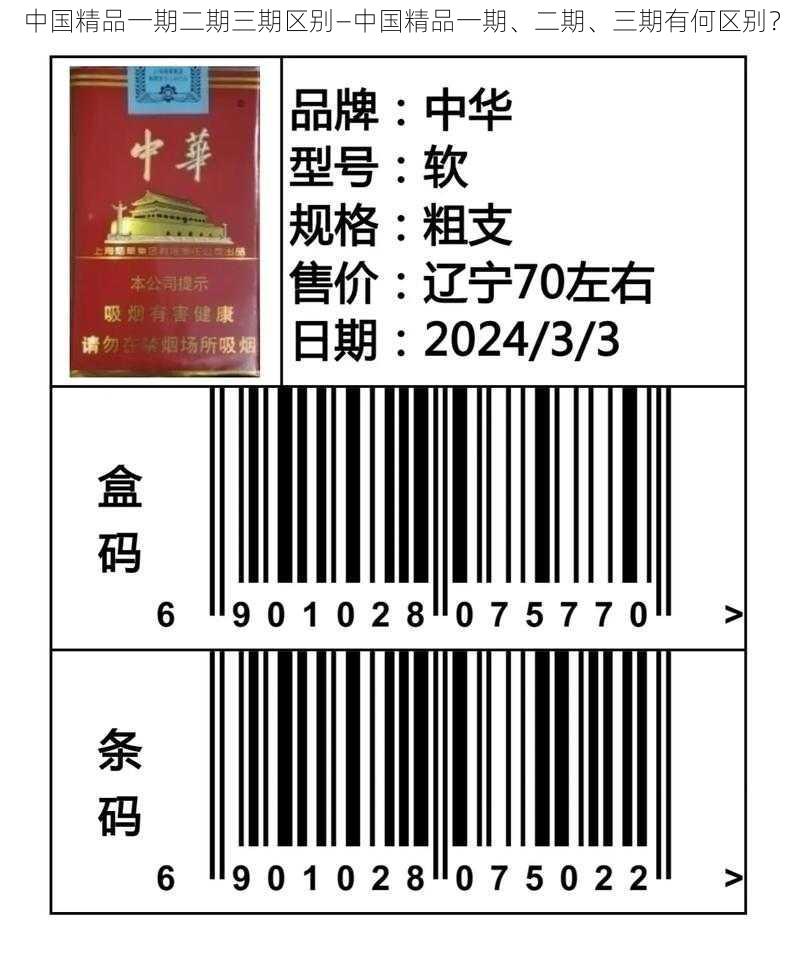 中国精品一期二期三期区别—中国精品一期、二期、三期有何区别？