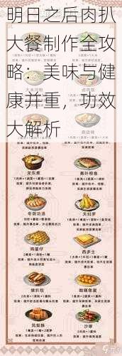 明日之后肉扒大餐制作全攻略：美味与健康并重，功效大解析