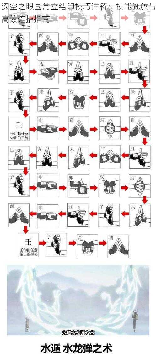 深空之眼国常立结印技巧详解：技能施放与高效连招指南