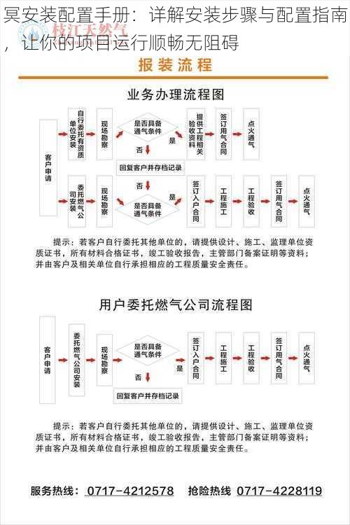 冥安装配置手册：详解安装步骤与配置指南，让你的项目运行顺畅无阻碍