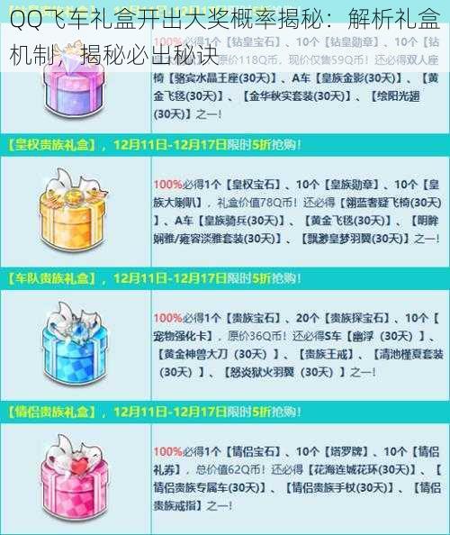 QQ飞车礼盒开出大奖概率揭秘：解析礼盒机制，揭秘必出秘诀