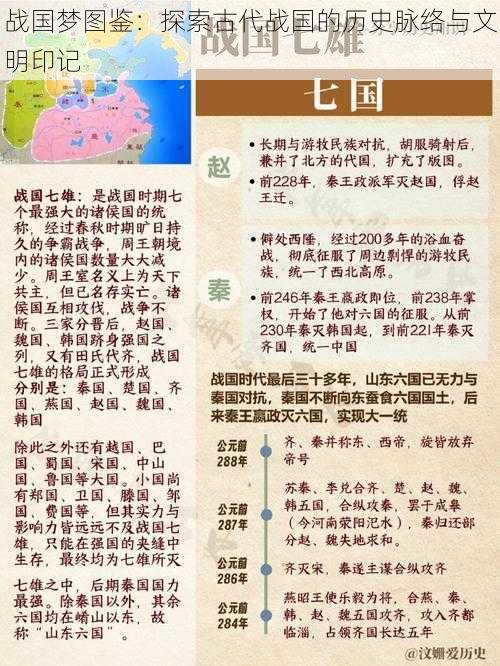 战国梦图鉴：探索古代战国的历史脉络与文明印记