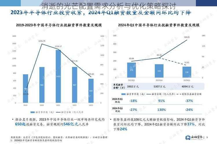 消逝的光芒配置需求分析与优化策略探讨