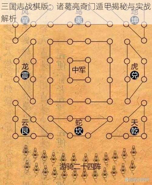 三国志战棋版：诸葛亮奇门遁甲揭秘与实战解析