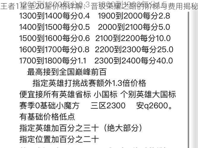 王者1星至20星价格详解：晋级荣耀之路的阶梯与费用揭秘