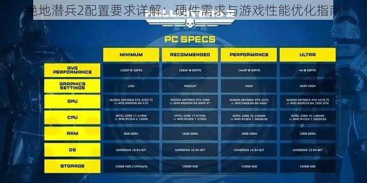 绝地潜兵2配置要求详解：硬件需求与游戏性能优化指南