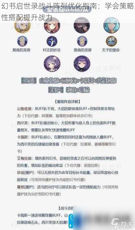 幻书启世录战斗阵列优化指南：学会策略性搭配提升战力