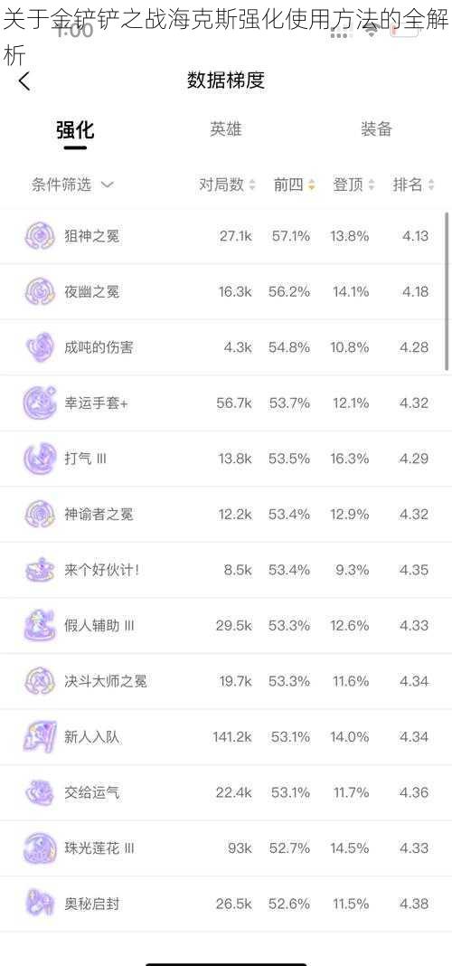 关于金铲铲之战海克斯强化使用方法的全解析