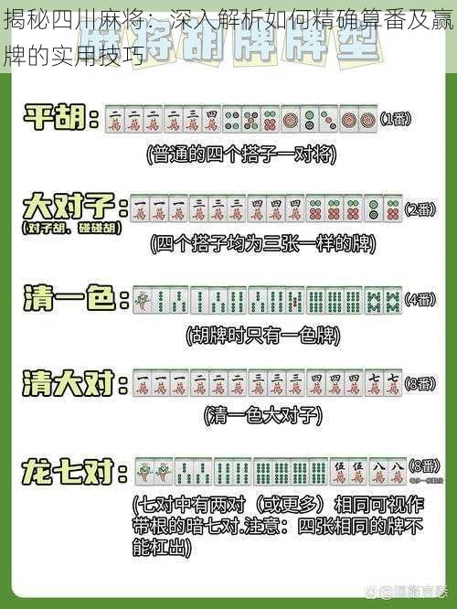 揭秘四川麻将：深入解析如何精确算番及赢牌的实用技巧