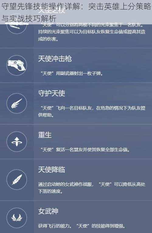 守望先锋技能操作详解：突击英雄上分策略与实战技巧解析