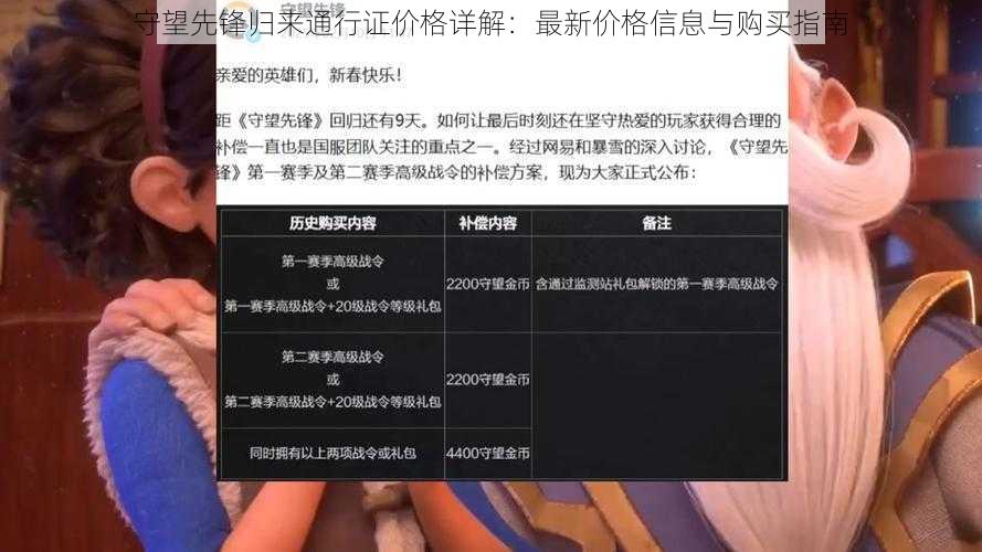 守望先锋归来通行证价格详解：最新价格信息与购买指南