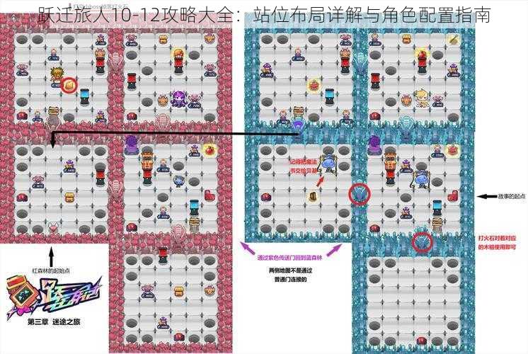 跃迁旅人10-12攻略大全：站位布局详解与角色配置指南